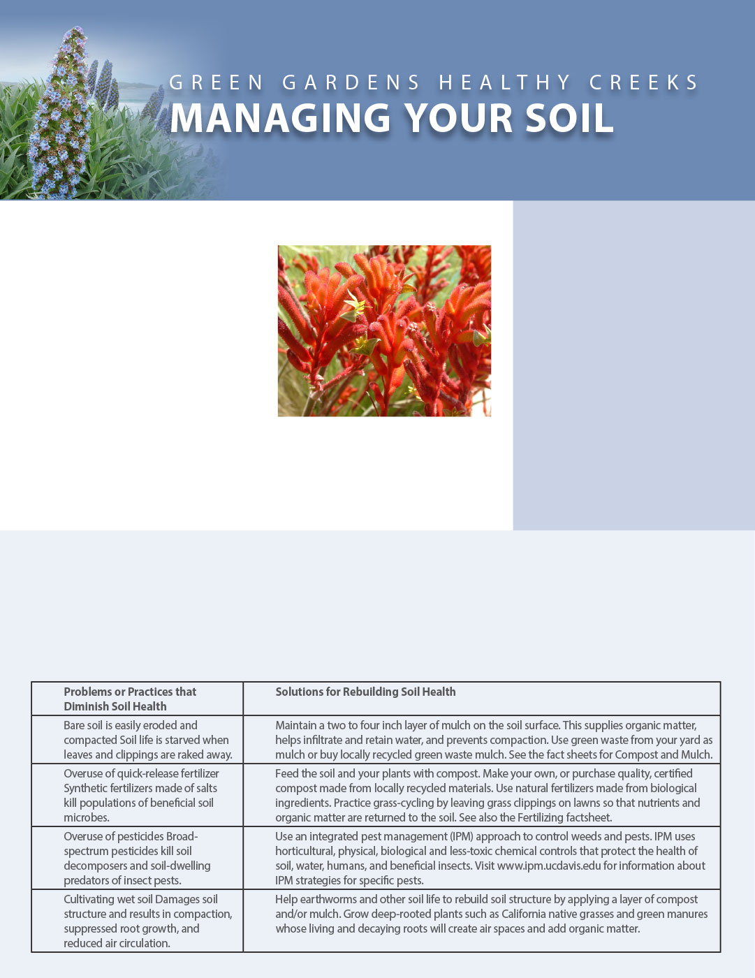 Soil page 3